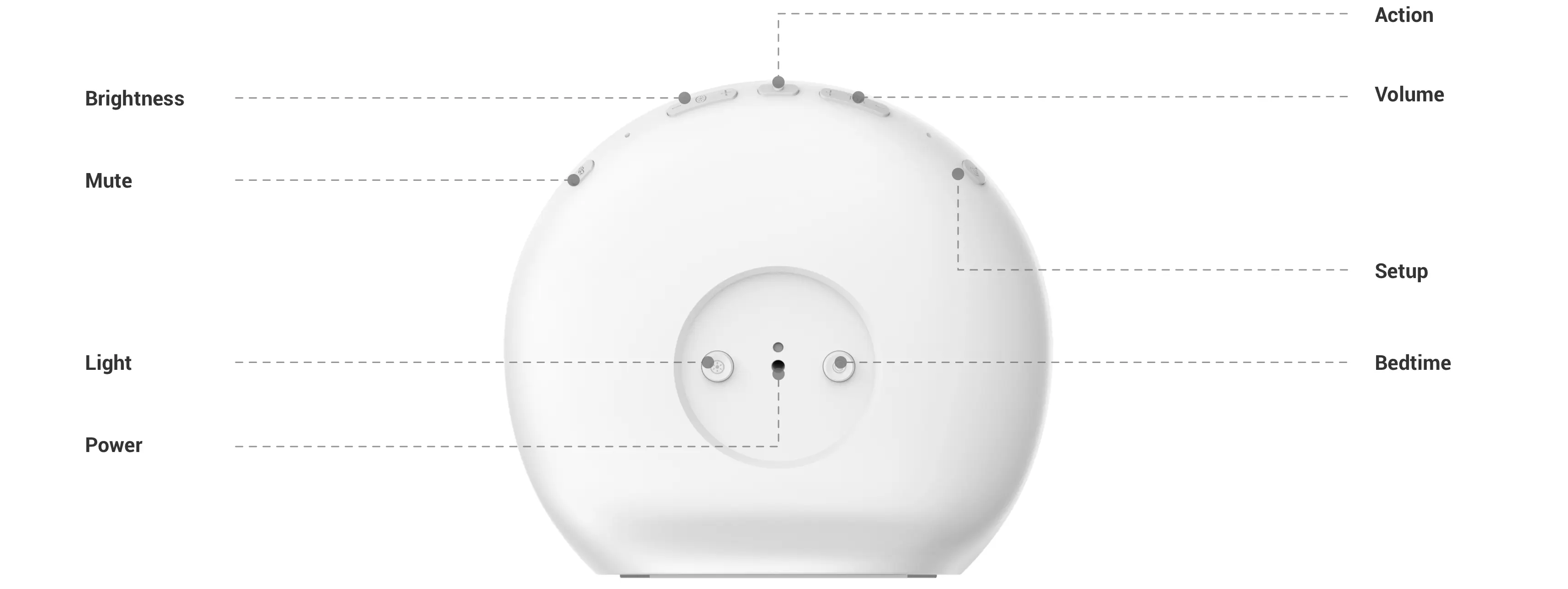 The Back of the WiiM Wake-up Light