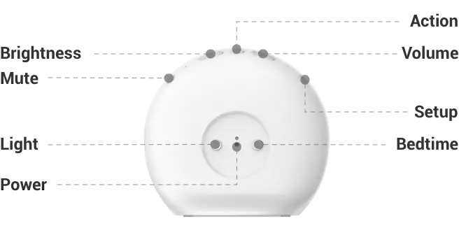The Back of the WiiM Wake-up Light